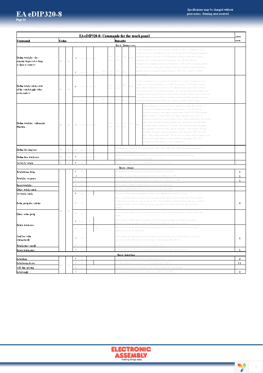 EA 0FP321-8SW Page 16